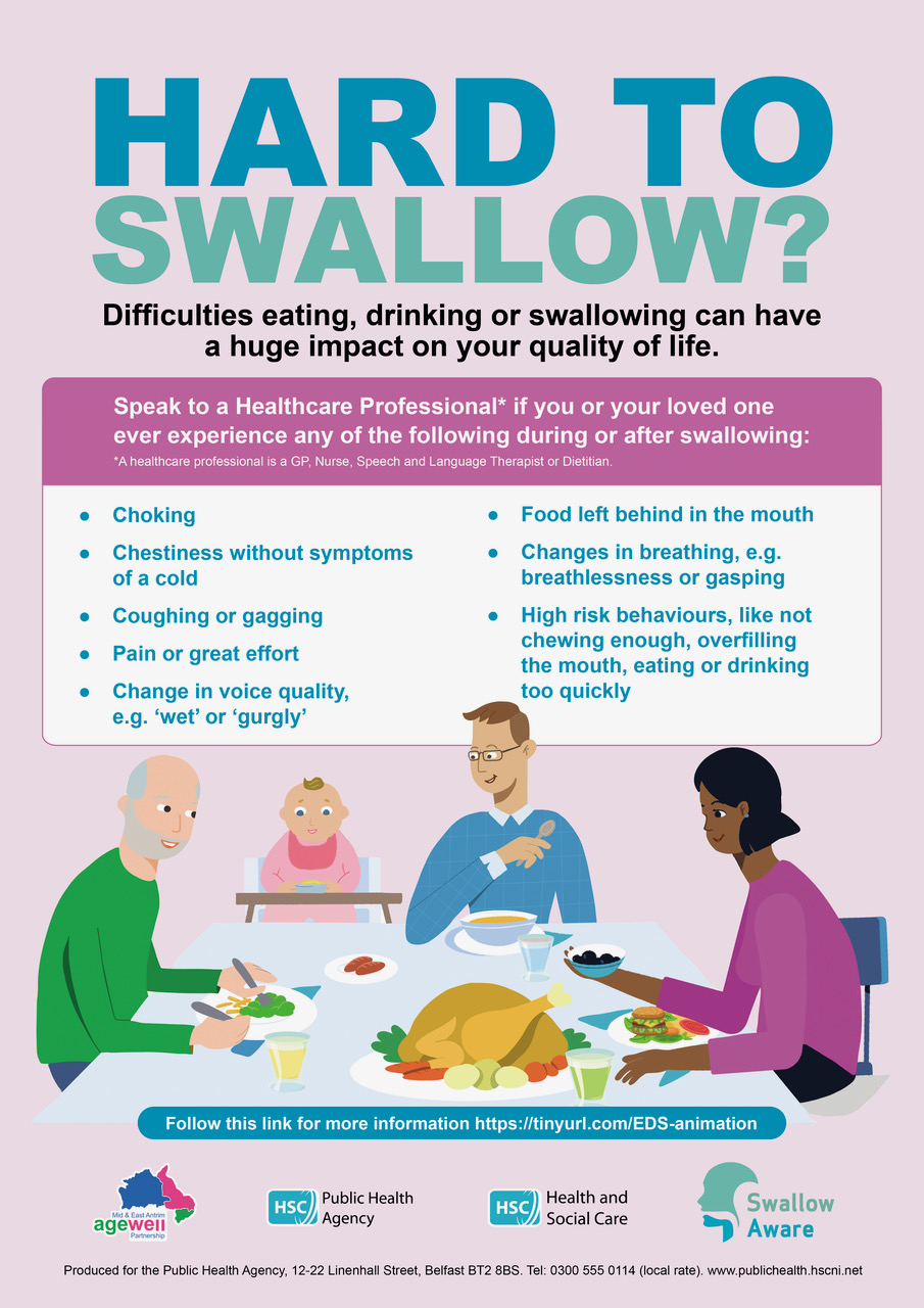 Dysphagia | HSC Public Health Agency